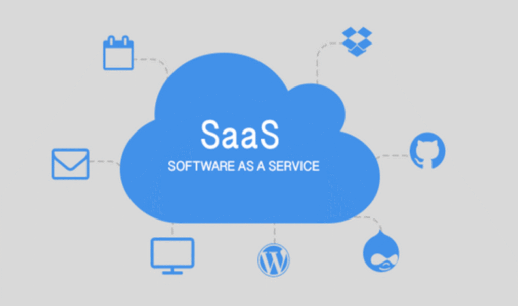 SaaS