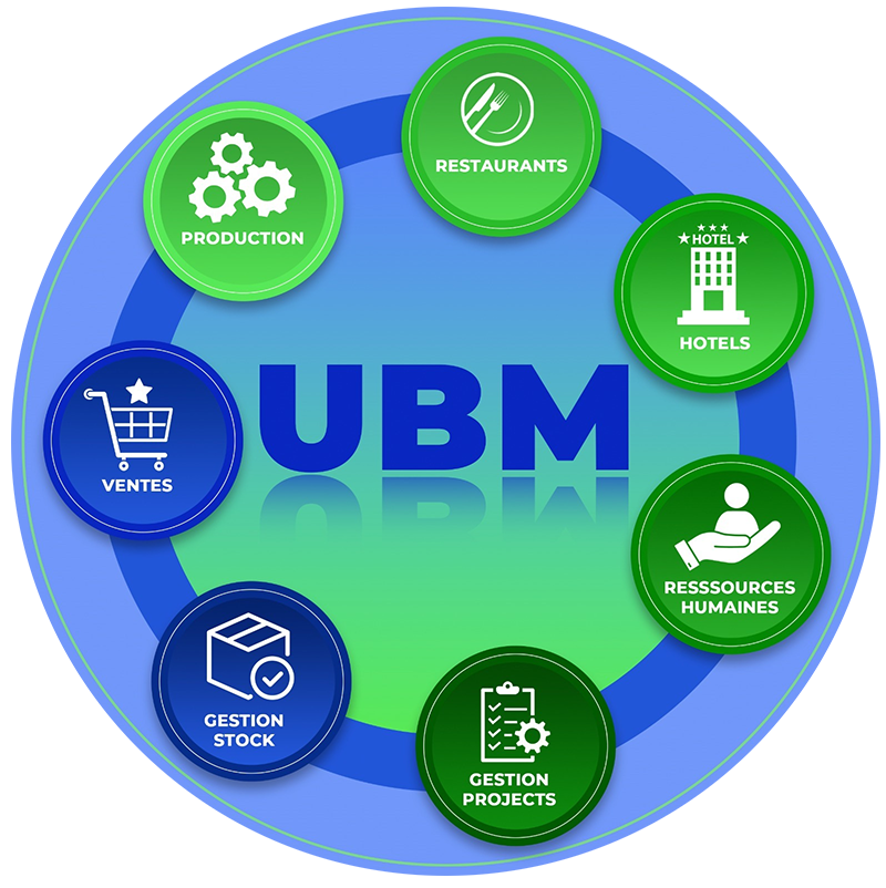 MY UBM